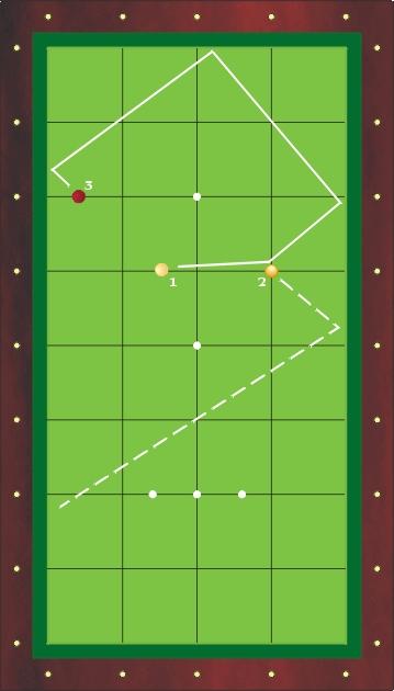 Schéma technique. Réponses à vous de jouer N°3-3.