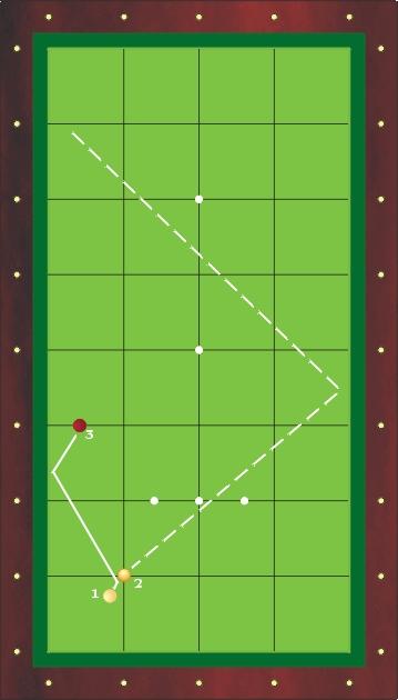 Schéma technique. Réponse à vous de jouer N°3-6.