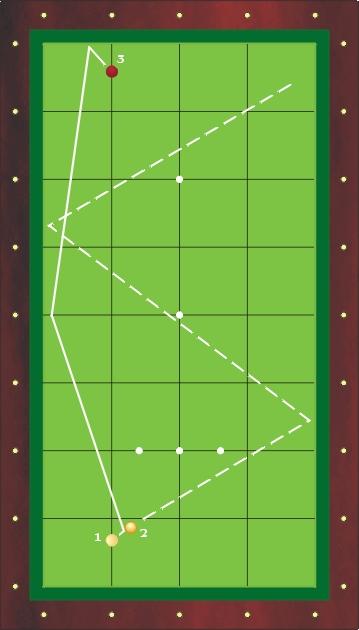 Schéma technique. Réponse à vous de jouer N°3-7..