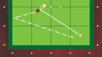 Schéma technique. Réponses à vous de jouer N°3-1a.