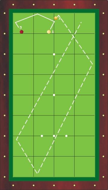 Schéma technique. Réponse à vous de jouer N°3-2.