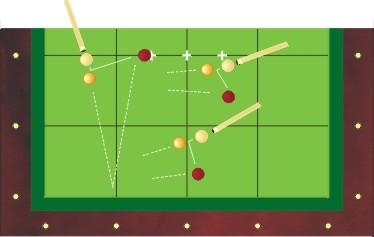 Schéma technique points de barrage